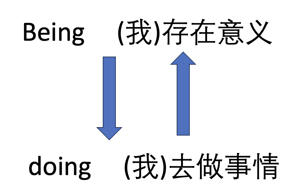 知道神掌权 Ⅰ 杨牧师