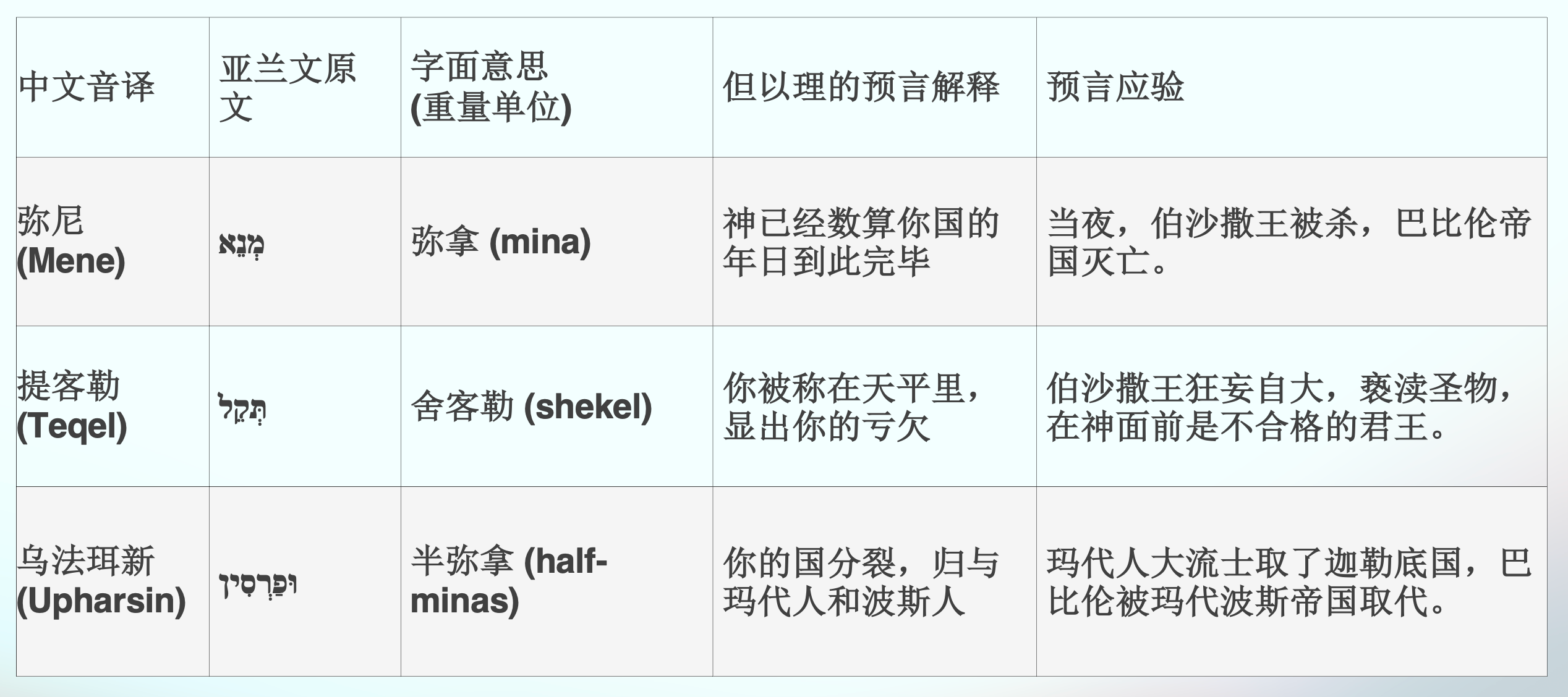 神的主权 | 任小鹏老师