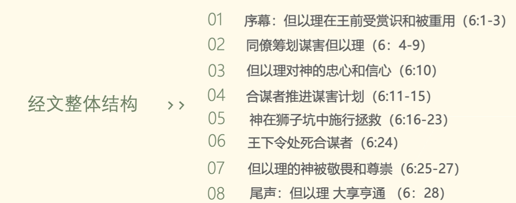 狮子坑中的拯救 | 崔弟兄